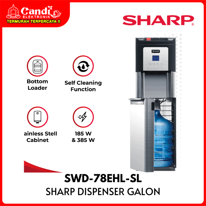 Sharp Dispenser Bottom Gallon